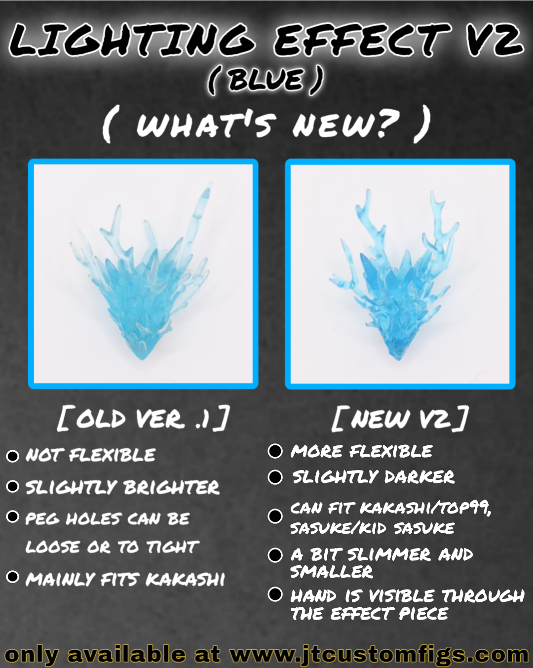 Lightning effect V2 ( Blue )