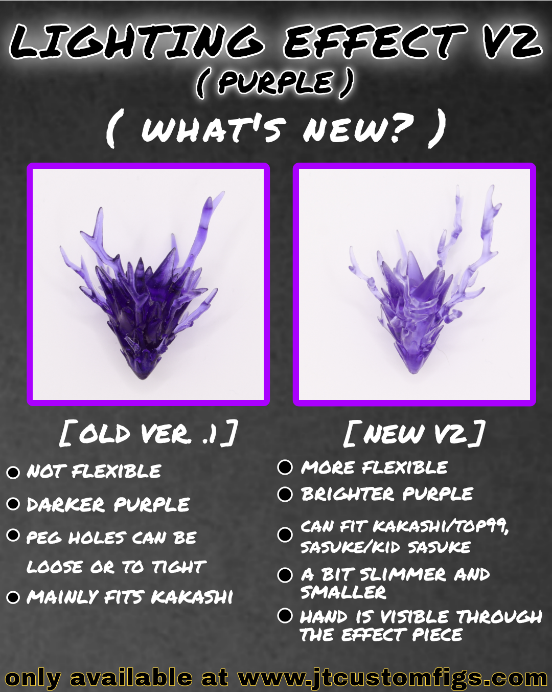 Lightning effect V2 ( Purple )